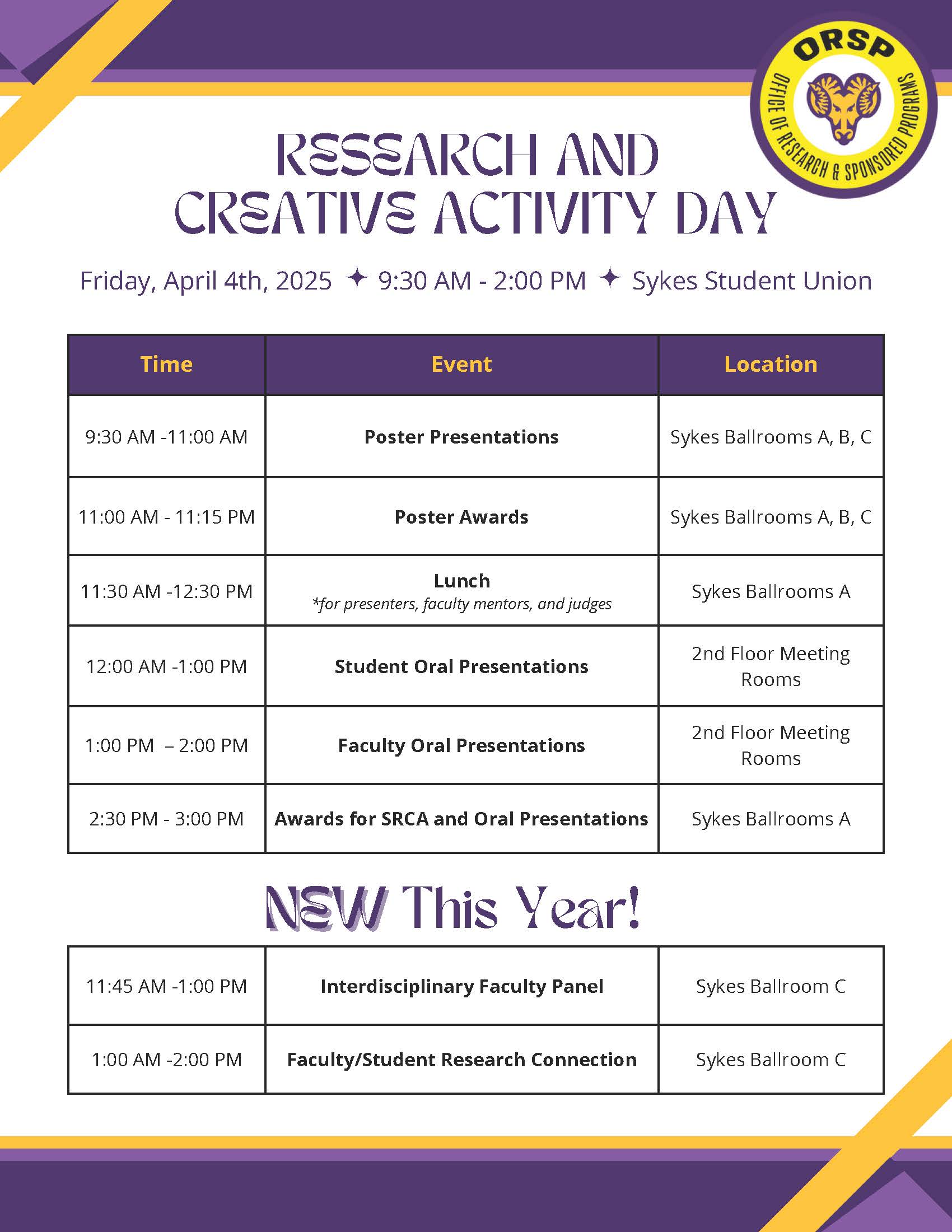 Research and Creativity Activity Day Flyer (PDF)