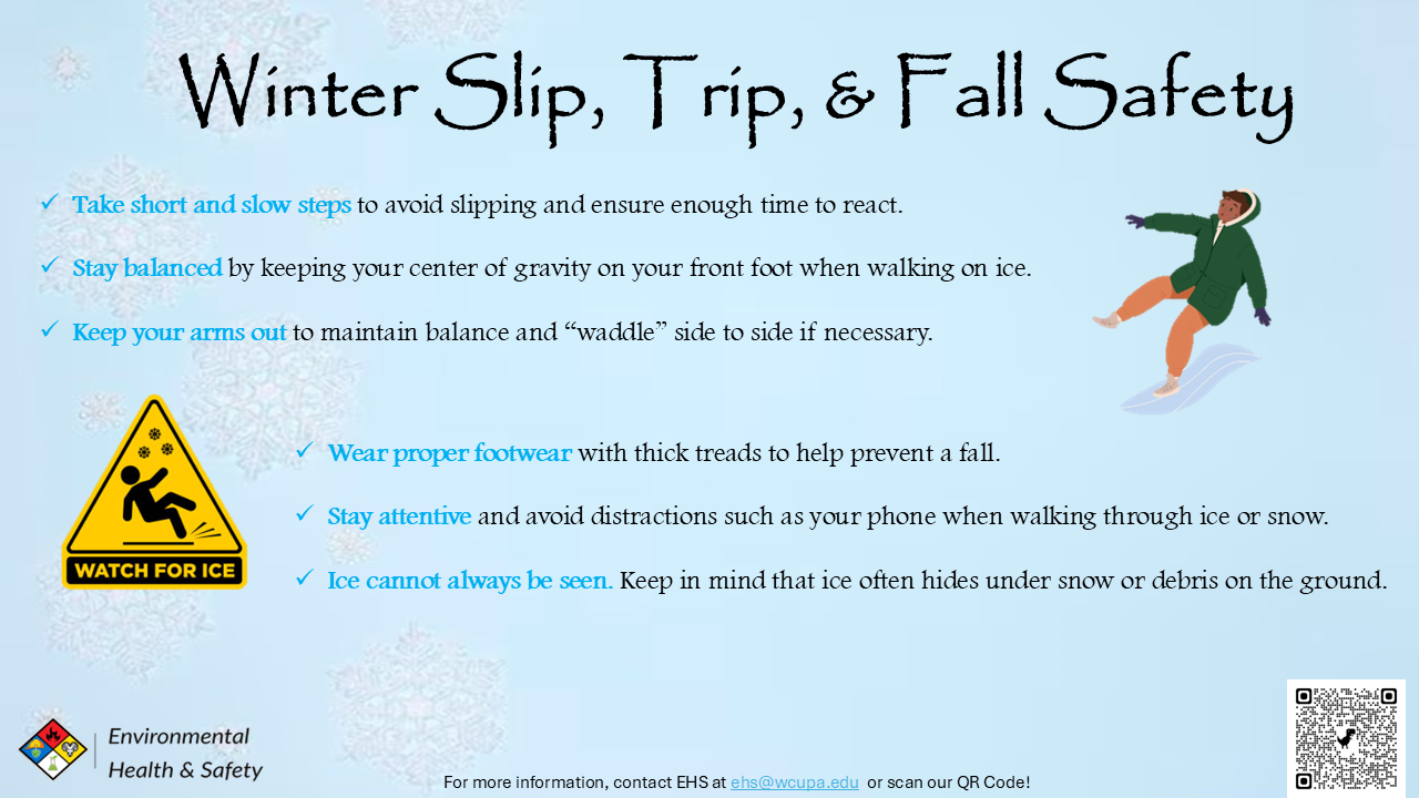 Slip Trip and Fall PSA