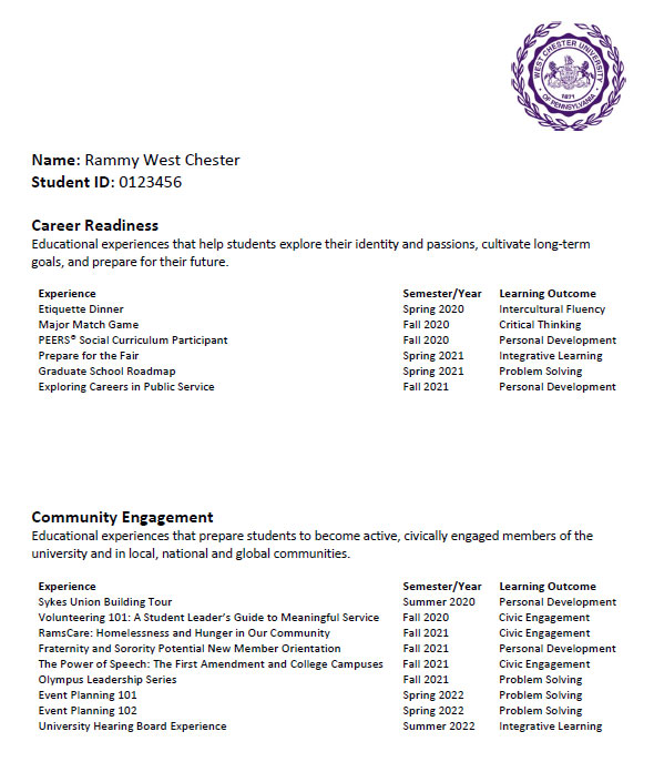 Rammy Transcript display