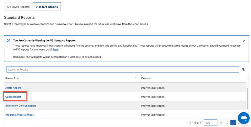 Staff Dashboards 21