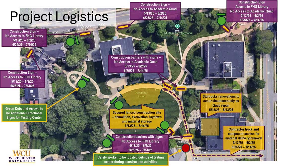Project Logistics and construction zones on campus