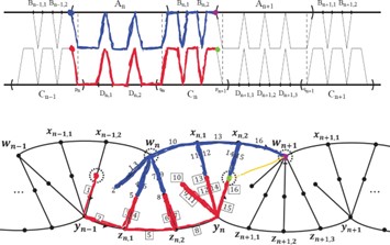 Brazas Fall 2024 Topology Seminar Math Image