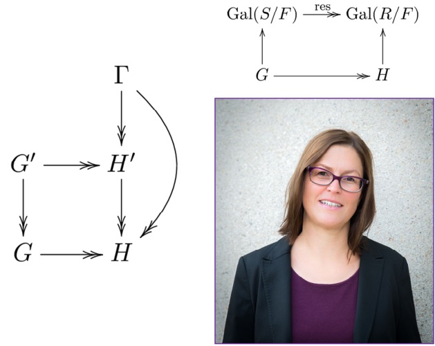 Julia Hartmann Spring 2024 Colloquium